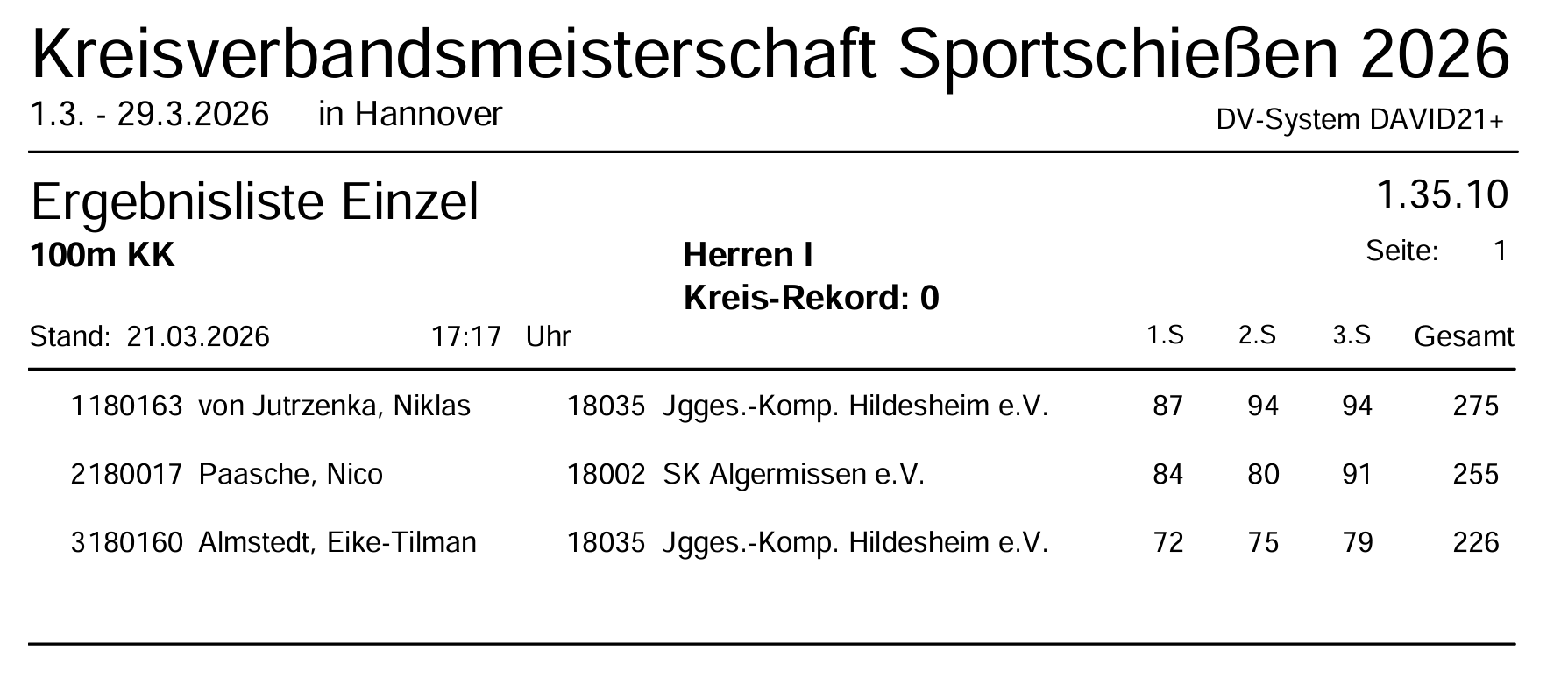 KM-Ergebnislisten 2026