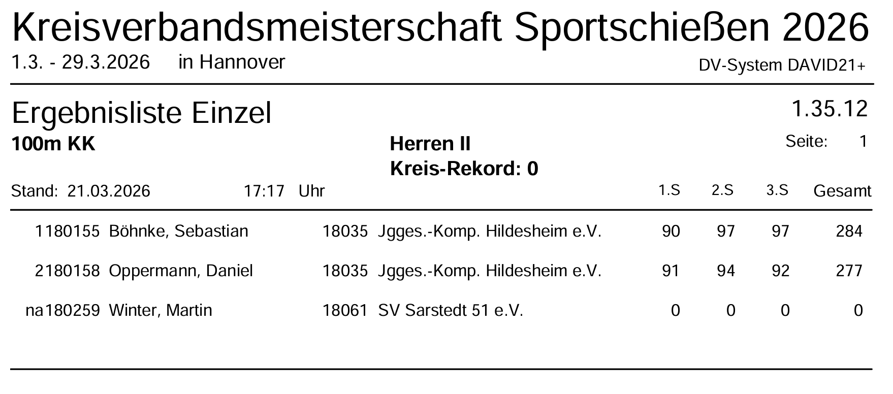 KM-Ergebnislisten 2026