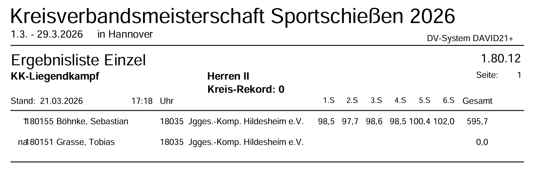 KM-Ergebnislisten 2026