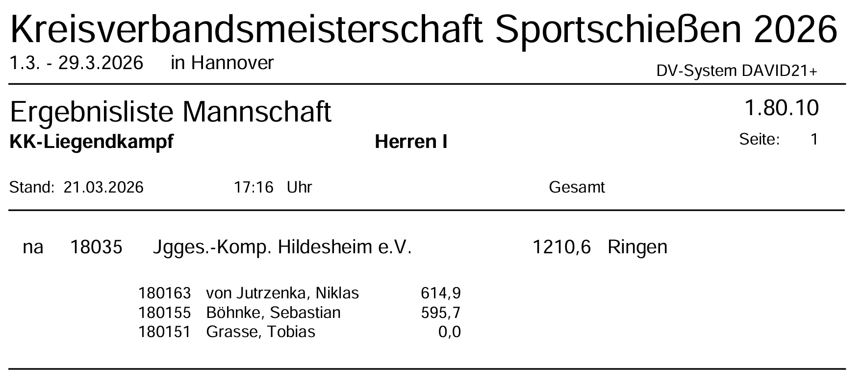 KM-Ergebnislisten 2026