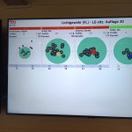 Impressionen KM Lichtpunkt 2026